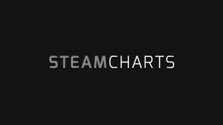 Steam Charts